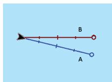 LOWRANCE ELITE 5 DSI - Lignes d'extension - 1