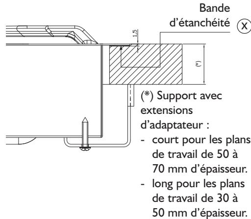 KITCHENAID KHSP586510 - Installation - 3