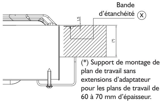 KITCHENAID KHSP577510 - Installation - 2