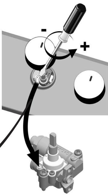 KITCHENAID KHSP577510 - Réglage des robinets de gaz sur le début minimum - 1