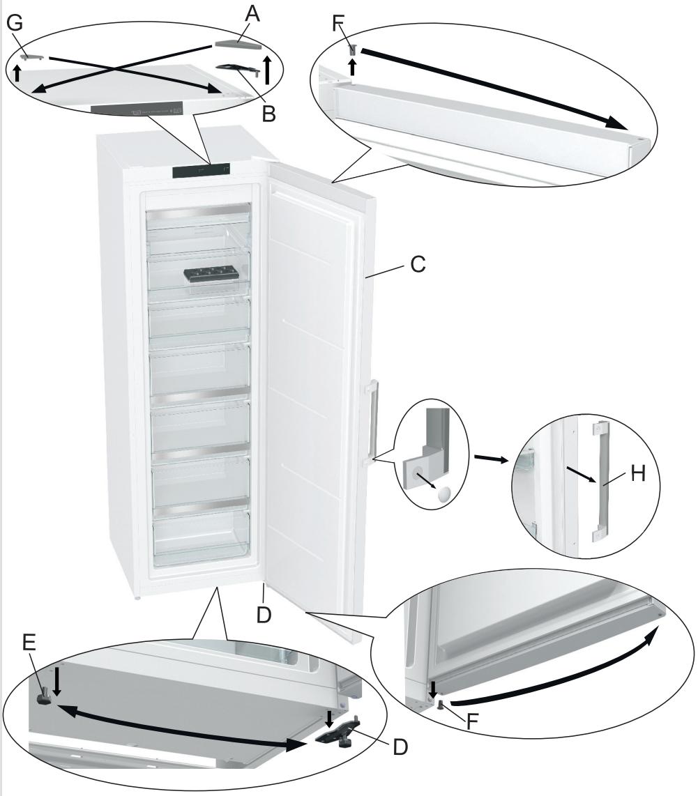 GORENJE FN6191CW - IpeheBaBnBaHne DBePcbl DoJXhbl IpOn3BoDntb He MeHee DByx YelOBek! - 1