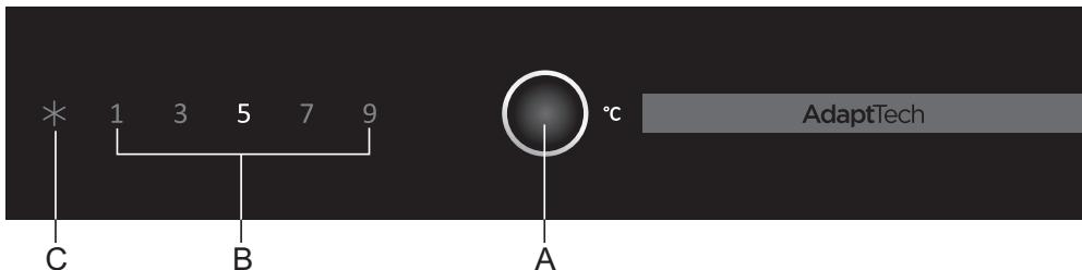 GORENJE ORK192C-L - Bandeau de commandes 2 - 1