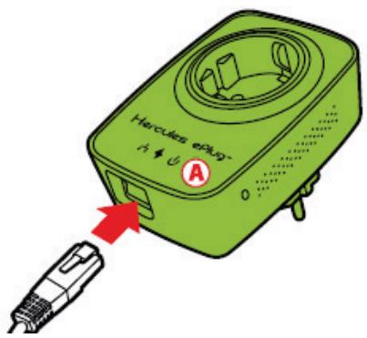 HERCULES EPLUG NANO 500 DUO - Pour installer un réseau CPL : - 1
