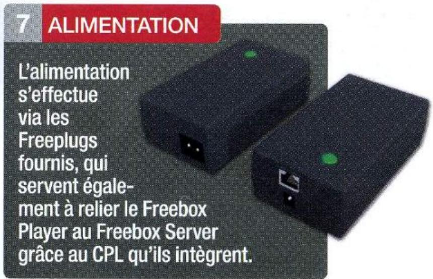FREE BOX V6 - Freebox server, le chef d'orchestre - 3