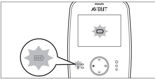 PHILIPS AVENT SCD603 - Avertissement : - 1