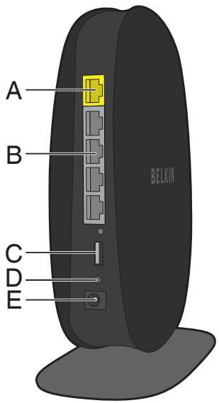 BELKIN PLAY N600 - Éteint : inactif - 1