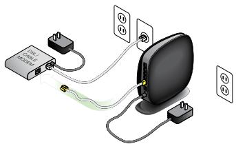 BELKIN SURF AC1200 - Connect Your AC1200 DB Router - 2