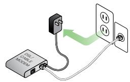 BELKIN SURF AC1200 - Connect Your AC1200 DB Router - 1