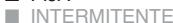 BABYMOOV ECOUTE-BEBE DIGITAL GREEN - B/ RECEPTOR - 4