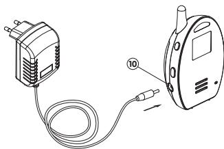 BABYMOOV ECOUTE-BEBE DIGITAL GREEN - Werking op stroom (stekker adapter bijeleverd) - 1