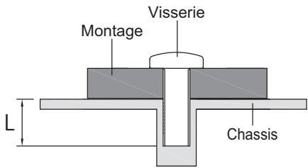 IIYAMA E1980SD-B1 - Avertissement - 1