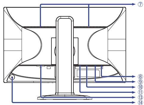 IIYAMA E1980SD-B1 - Attention - 4