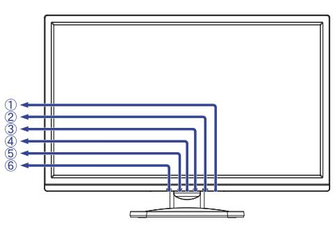 IIYAMA E1980SD-B1 - Attention - 5