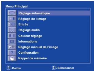 IIYAMA G2773HS-GB1 - Utilisation du moniteur - 1