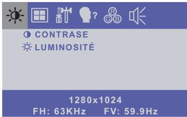 IIYAMA PROLITE T2252MTS - Utilisation du moniteur - 1