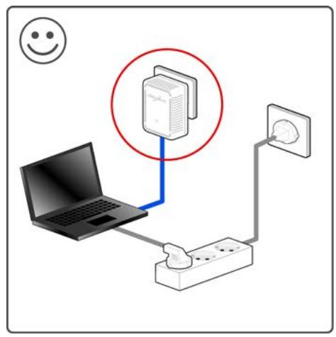 DEVOLO 1828 CPL 500A - Optimisation de la largeur de bande - 1