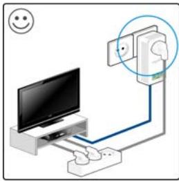 DEVOLO CPL 9130 DUO DLAN 500 - Optimisation de la largeur de bande - 4