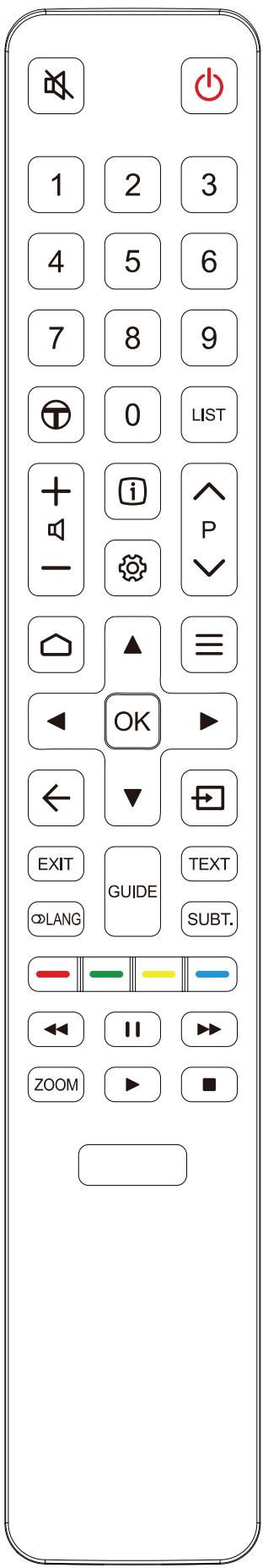 TCL U55C7006 - Fonctions de la télécommande - 1
