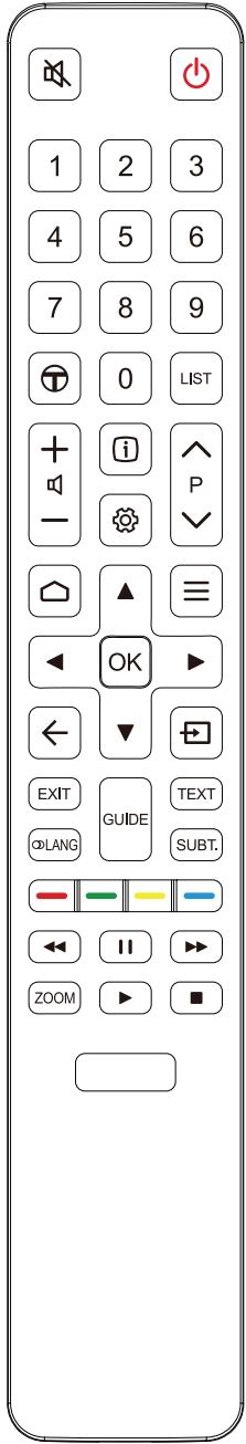 TCL U55X9026 - Remote control functions - 1