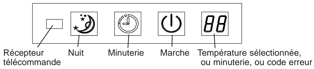 ZENITH CLIMATISEUR REVERSIBLE PAP 26 MÂ² 2600 W - Afficheur de l'unité intérieure - 1
