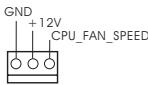ASROCK AD2550B-ITX - CPU風扇接頭 - 1