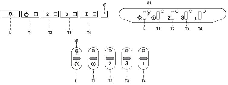 ROBLIN CYLINDRE2 / 5029002 - CONNECTION ELETTRICA - 2