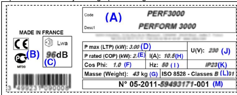 SDMO VARIO 2000I - Identificação do grupo electrogéneo - 1
