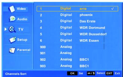 SCOTT CTX 190 - Submenu «Cadenas» - 2