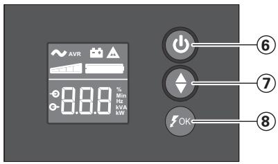 EATON ELLIPSE PRO 1200 FR - Beskrivning - 1
