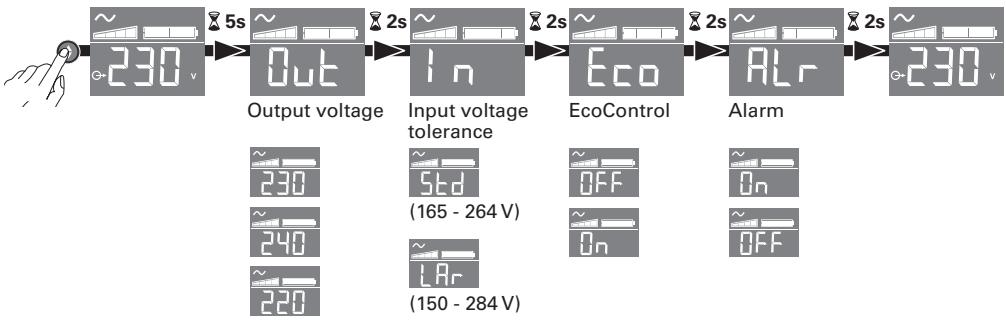 EATON ELLIPSE PRO 1200 FR - UPS beallitasa az LCD kijelzón - 1