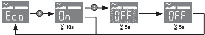 EATON ELLIPSE PRO 1200 FR - Equivolo di impostazione - 1