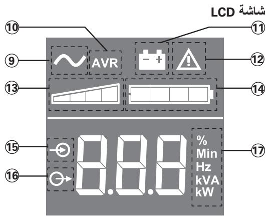 EATON ELLIPSE PRO 1600 IEC - Pomexn B 3JIeKtpocetN - 4
