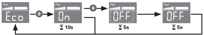 EATON ELLIPSE PRO 1600 IEC - Ppimep HactpoKu - 1
