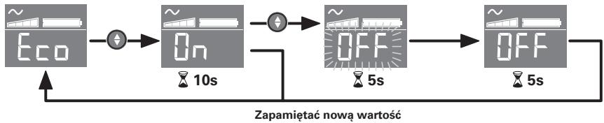 EATON ELLIPSE PRO 650 FR - Przykladowa konfiguracja - 1