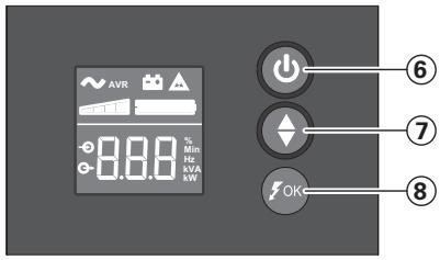 EATON ELLIPSE PRO 650 FR - Popis - 1