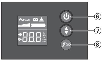 EATON ELLIPSE PRO 650 FR - Descrição - 1
