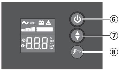EATON ELLIPSE PRO 650 IEC - Bemutatas - 1