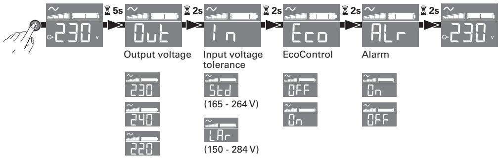 EATON ELLIPSE PRO 650 IEC - Ajuste del SAI en la pantalla LCD - 1