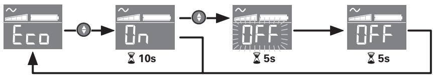EATON ELLIPSE PRO 850 FR - Beispiel für eine Einstellung - 1