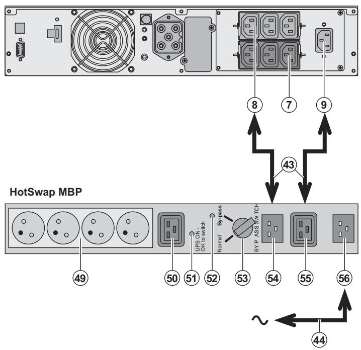 EATON EX 1500 - Raccordements avec un module hotswap MBP (option) - 1