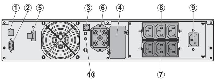 EATON EX 1500 - Présentation - 1