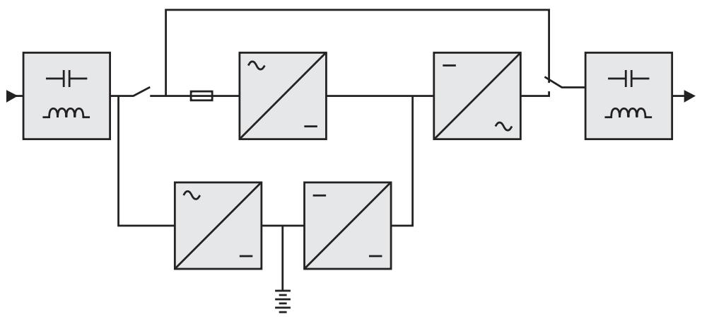 EATON EX 1500 - Spécifications techniques - 1