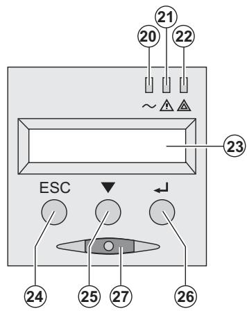 EATON EX 1500 - Panneau d'affichage et de commande - 2
