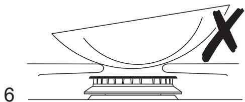 FALCON ELS110DFCR/-EU - Quemadores de la encimera - 6