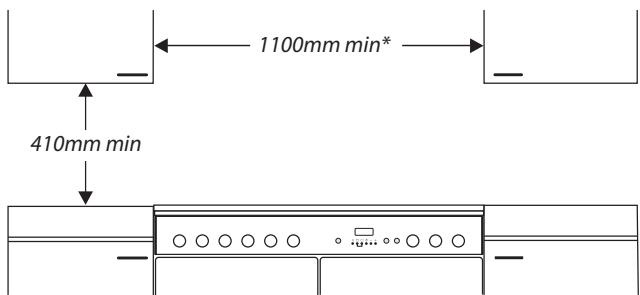 FALCON ELS110DFCR/-EU - Positionnement de la cuisinière - 2