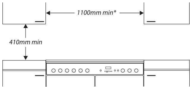 FALCON ELS110DFCR/-EU - Colocacion de la comida - 2