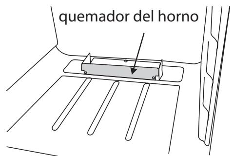 FALCON ELS110DFWH/-EU - Montaje de la guarniccón del quemador (suministrado sólo con algunos modelos) - 3
