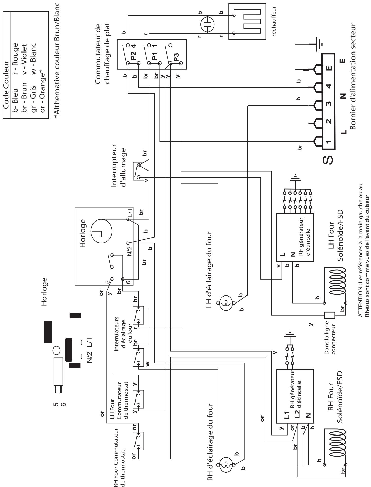 FALCON ELS110DFWH/-EU - b. - les modeles gaz naturel et GPL de ces cuisinieres sont differents et NE peuvent PAS etre modifies pour permettre une utilisation avec un autre gaz - 1