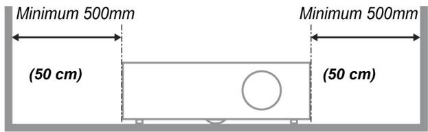 INFOCUS IN3118HD - Avis d'installation du projecteur - 5