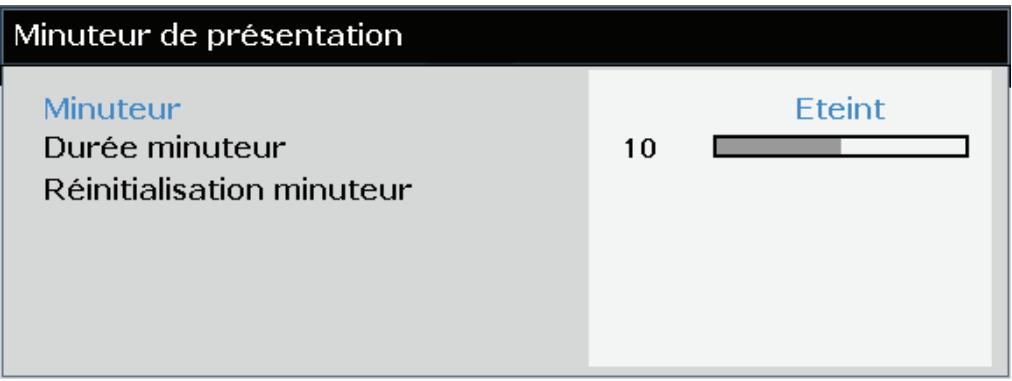 INFOCUS IN3926 - Minuteur de présentation - 1